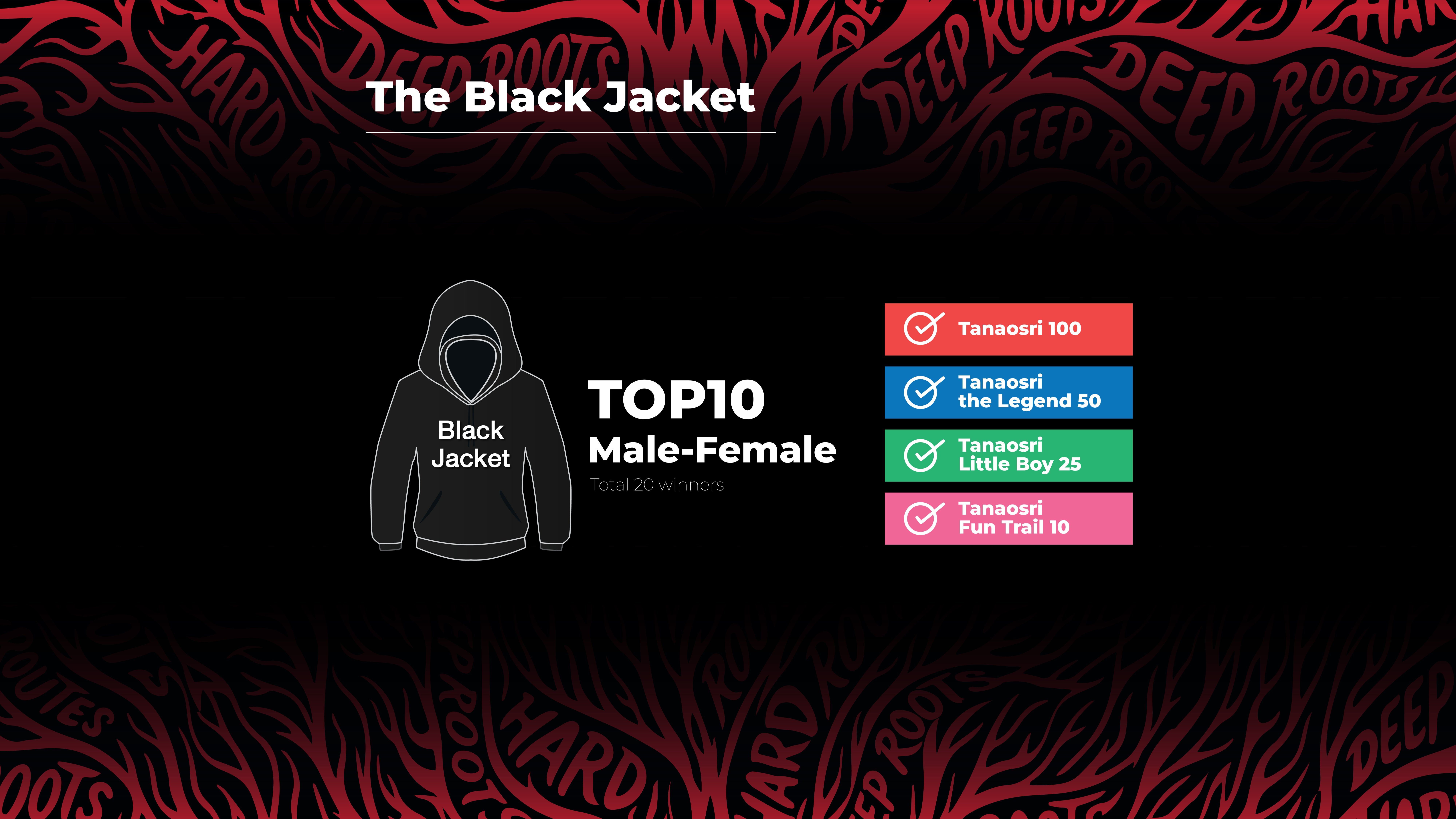 The Black Jacket — รางวัลพิเศษสำหรับนักวิ่ง Top 10 Male-Female